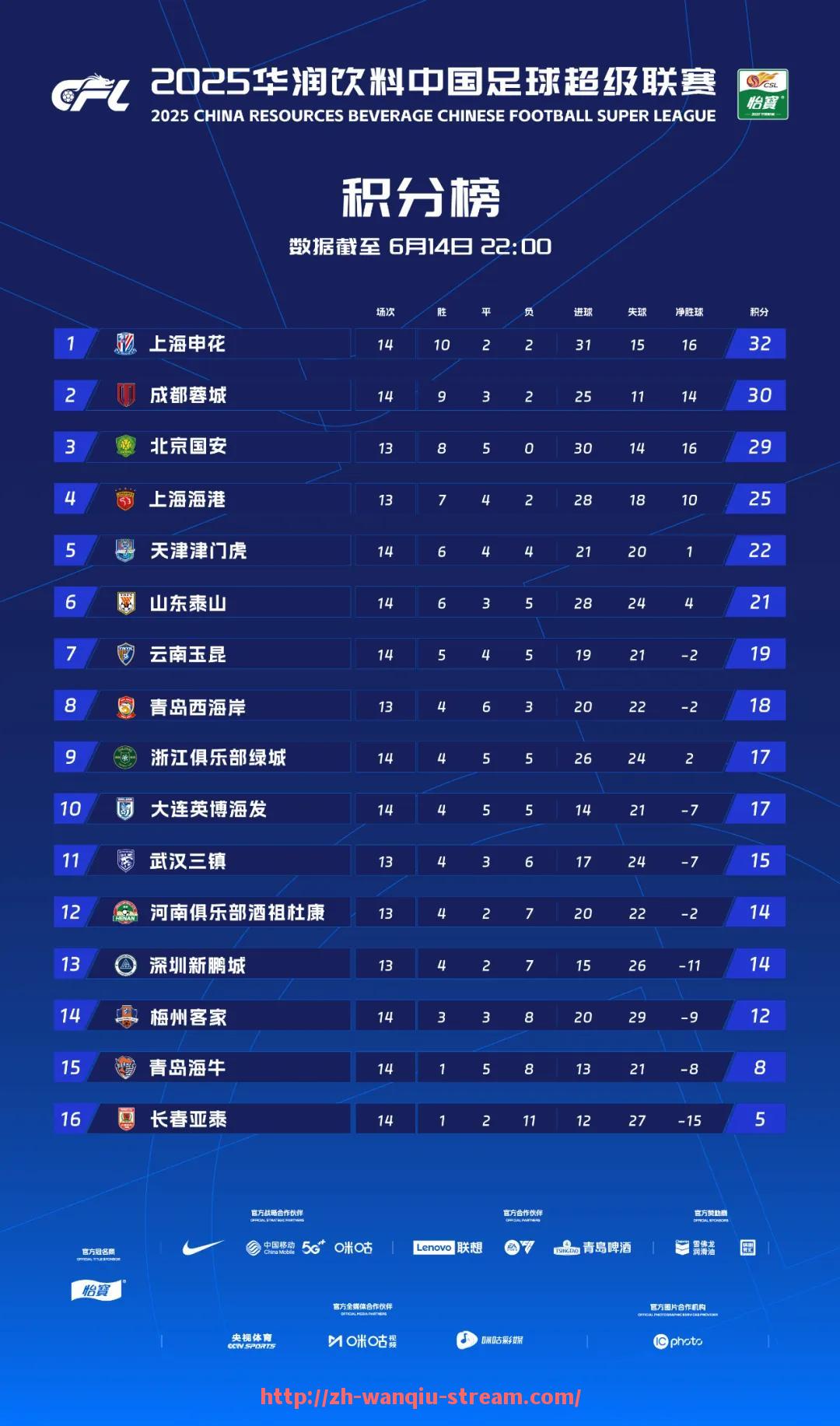 玩球直播-足球暴力事件频发的原因及预防措施有哪些？（足球比赛暴力事件）